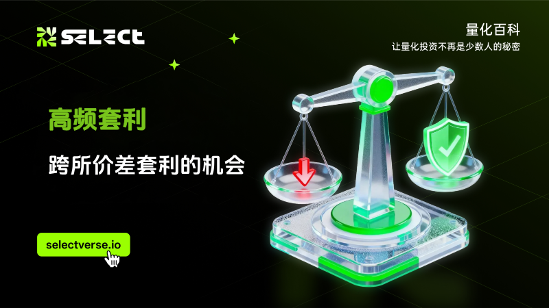 高频套利（一）：跨所价差套利的机会