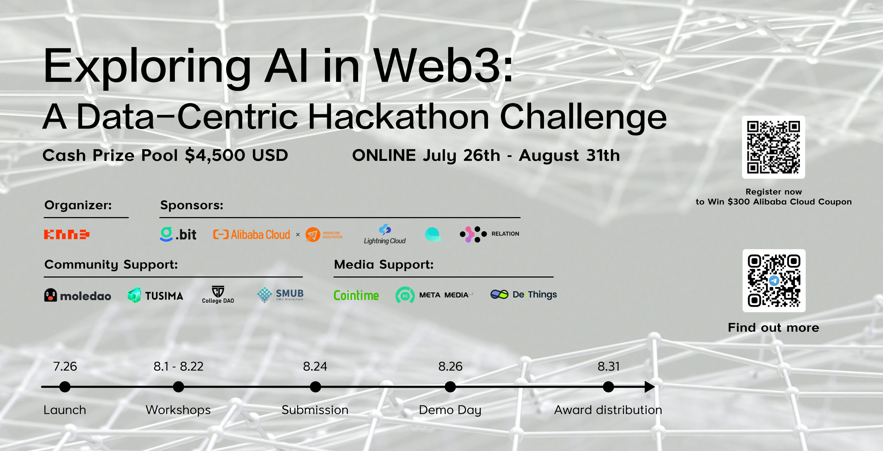 Exploring AI in Web3: A Data-Centric Hackathon Challenge hosted by KNN3