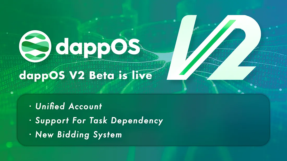 IDG and Sequoia lead the investment, with a valuation of $50 million: What exactly is DappOS?
