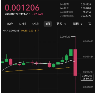 长期投资者需摆脱侥幸心态，理性投资至关重要