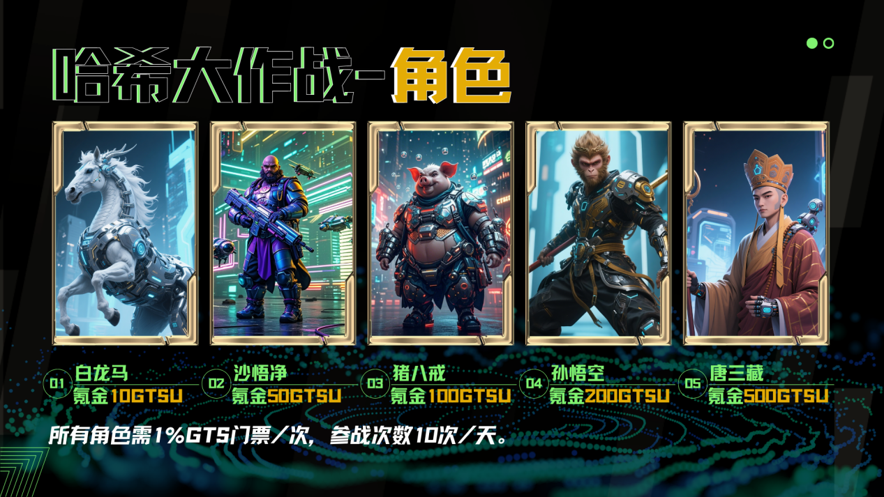 # GTS：开启 DePIN Ai 大健康 与GameFi 新纪元，赋能全球健康与财富