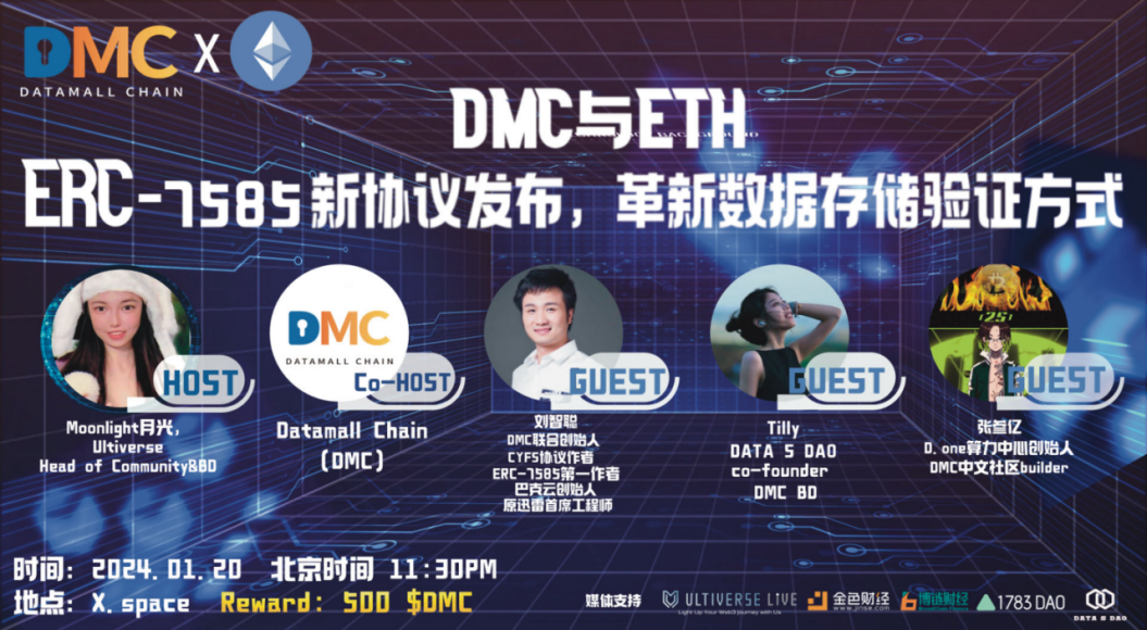 Liu Zhicong が 10,000 ワードの長文記事をレビューし、重要なポイントの概要を含め、ERC-7585 プロトコルと公開データの碑文設計を分析