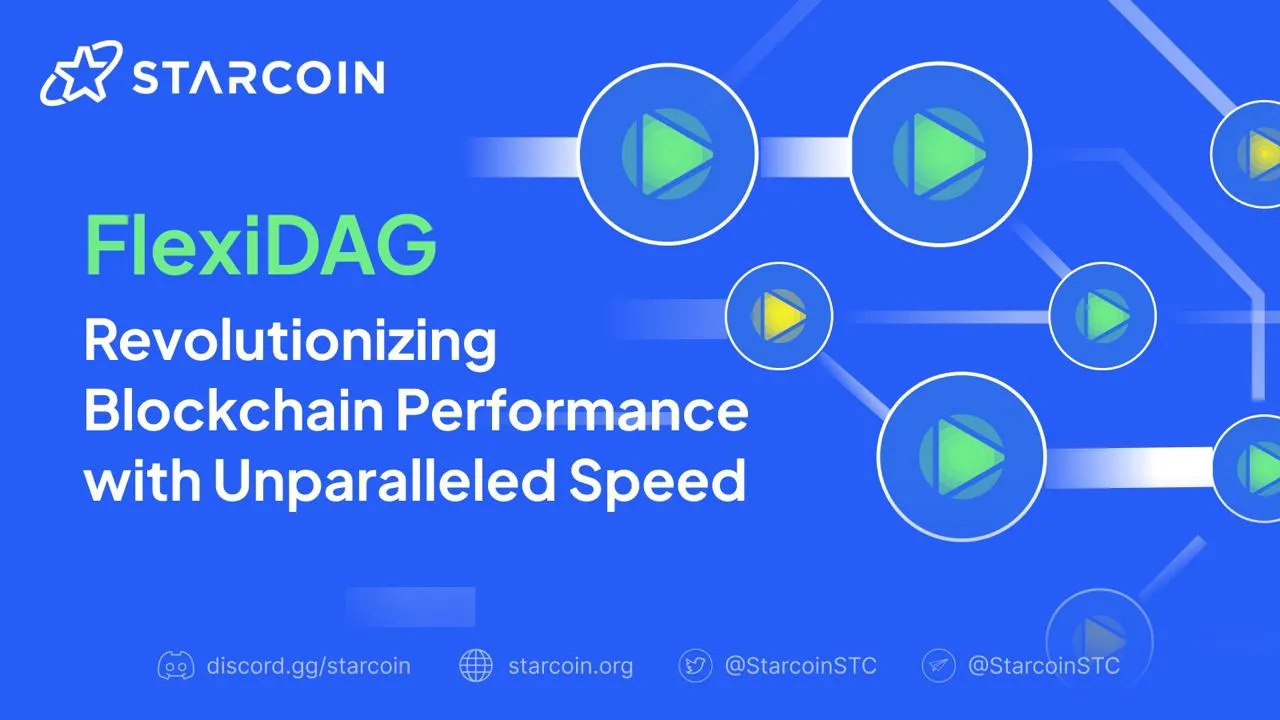 FlexiDAG: Revolutionizing Blockchain Performance with Unparalleled Speed