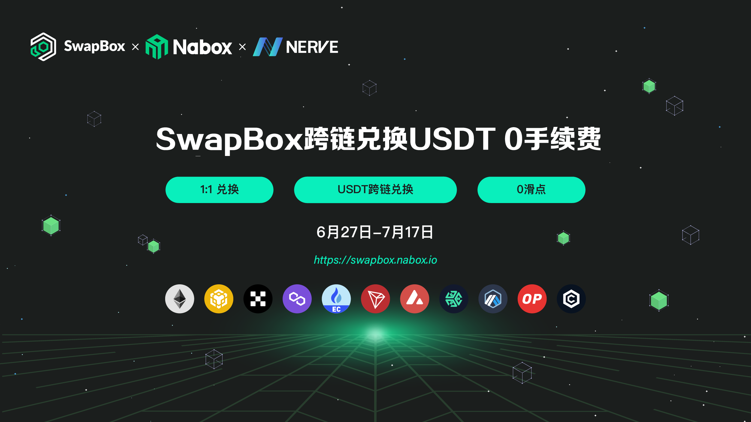 SwapBox跨链兑换USDT限时0手续费