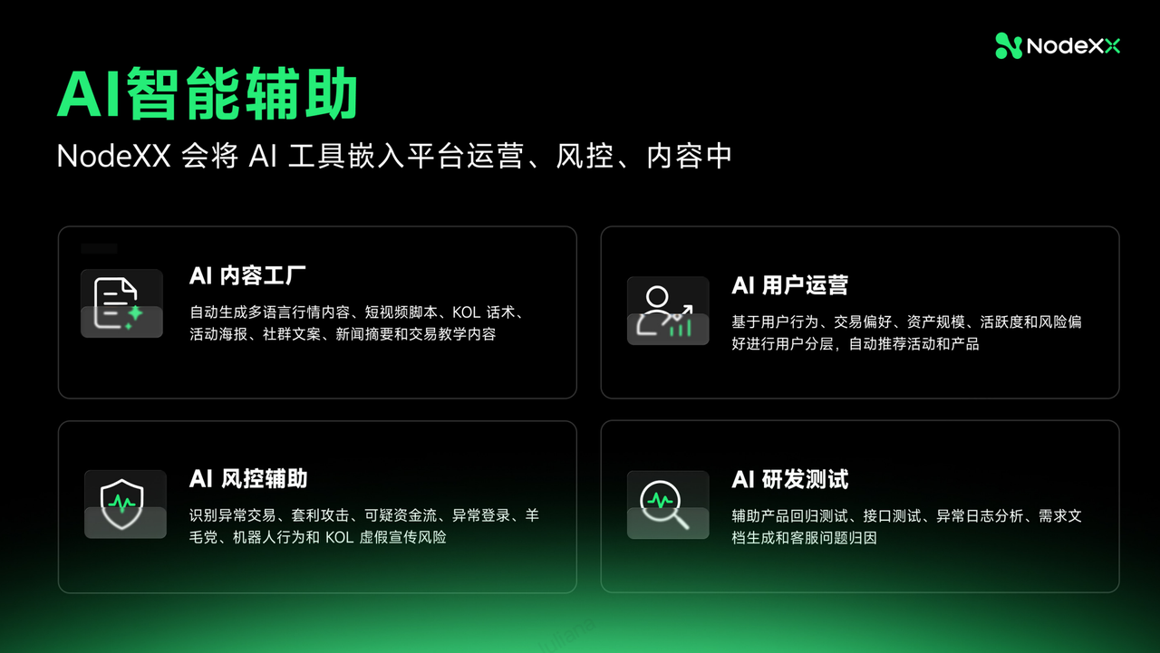 AI 能帮用户做到哪一步?一文看懂 NodeXX 的智能化布局
