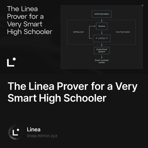The Linea Prover for a Very Smart High Schooler