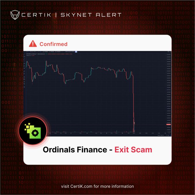 Ordinals Finance Executes Exit Scam Resulting in $1 Million Loss, Confirms CertiK Alert