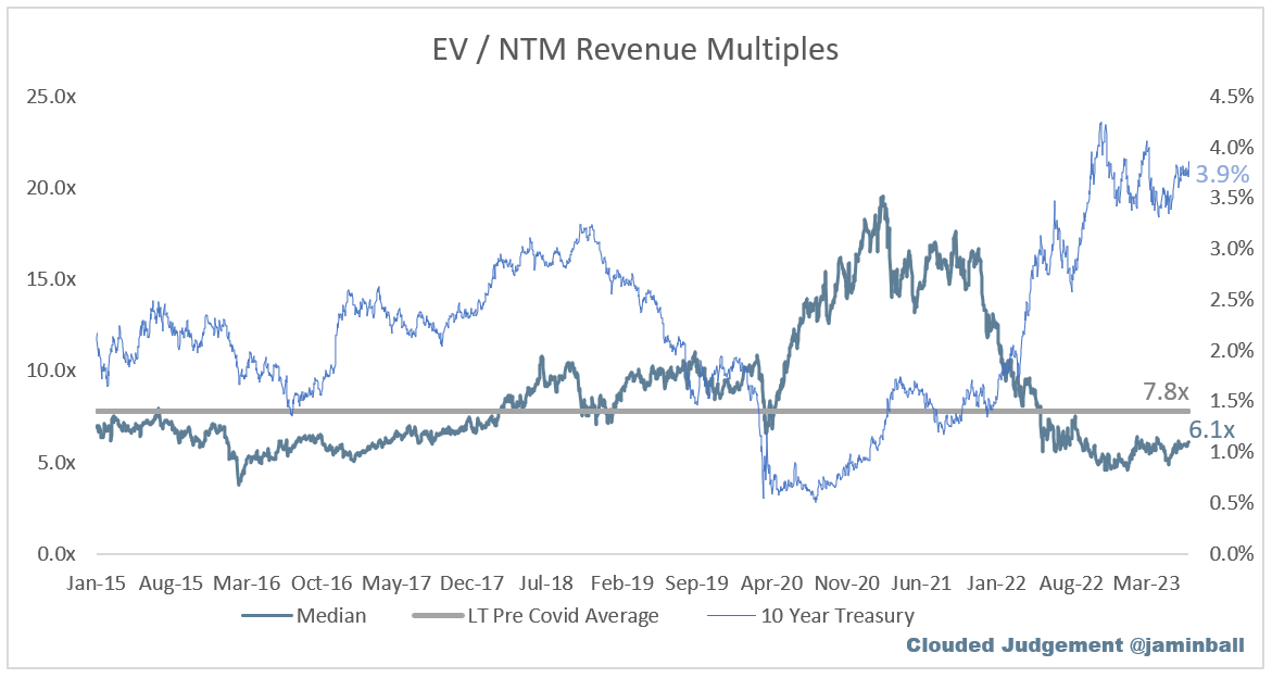 In Order to Have an AI Strategy, You Need a Data Strategy