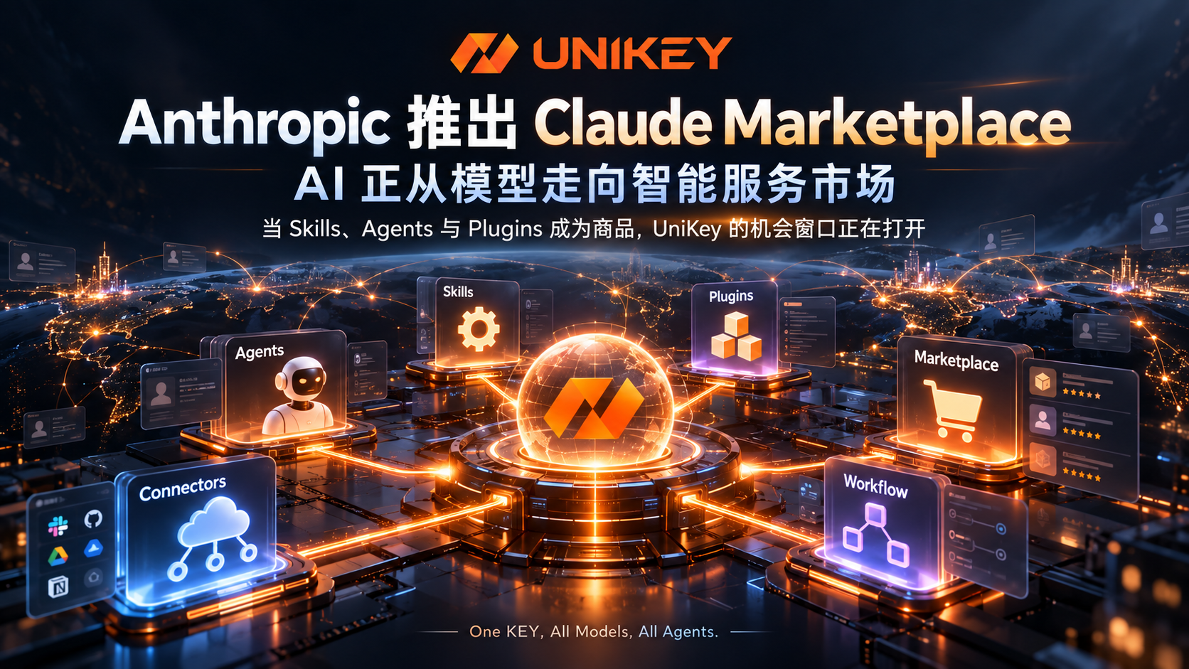 Anthropic 把 Agent、Plugins 和服务商塞进了一个 Marketplace：AI 版“App Store”真的来了，UniKey 正好站在更大的市场入口