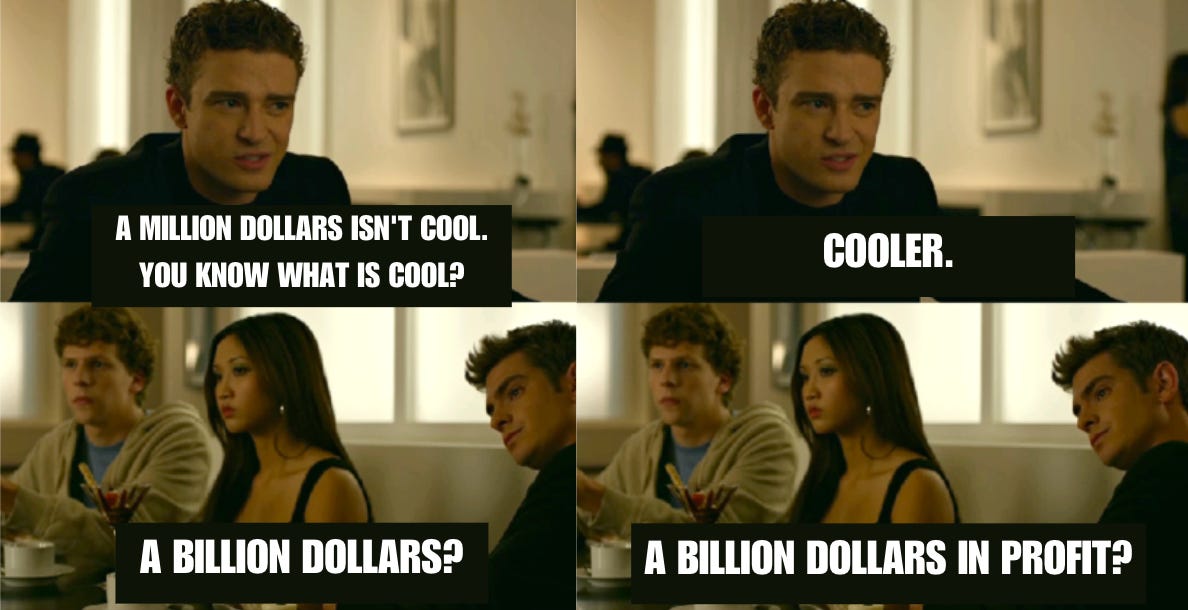 独角兽之路：如何建立一个成功的独角兽企业