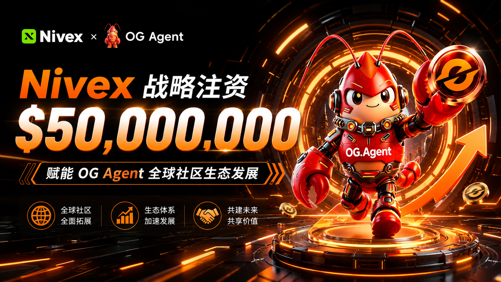 OG Agent 获得 Nivex 5000 万美元战略注资，全面加速全球社区生态建设