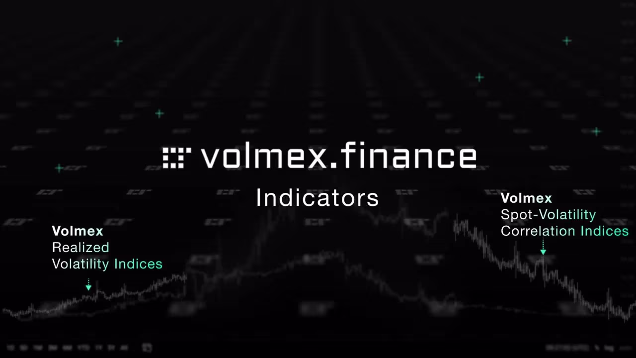 Volmex Indicators Commemorative NFT
