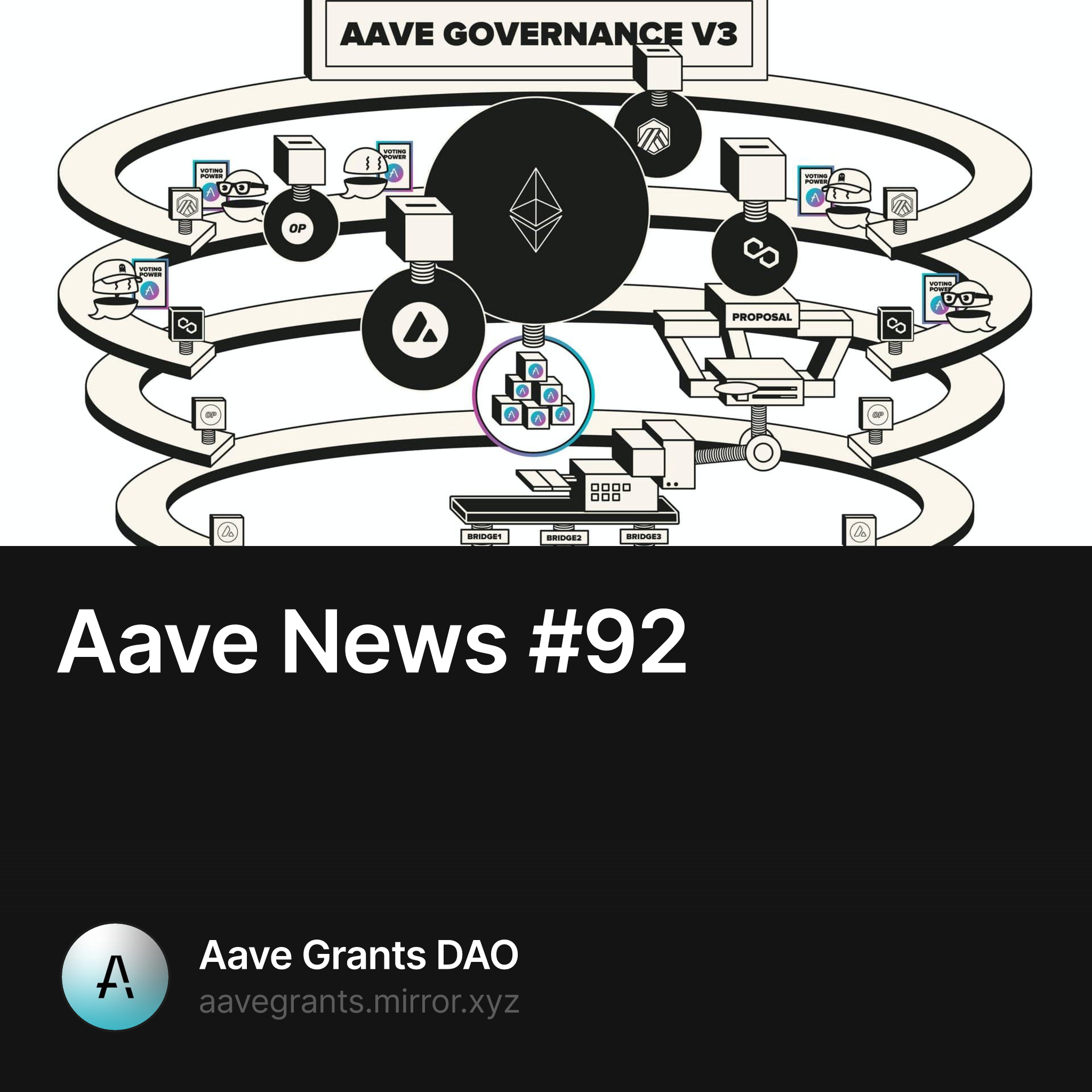 Aave News #92