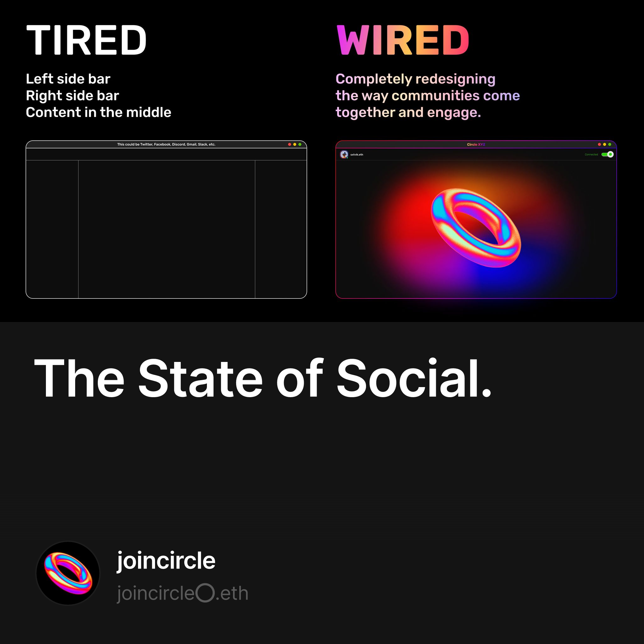 The State of Social.