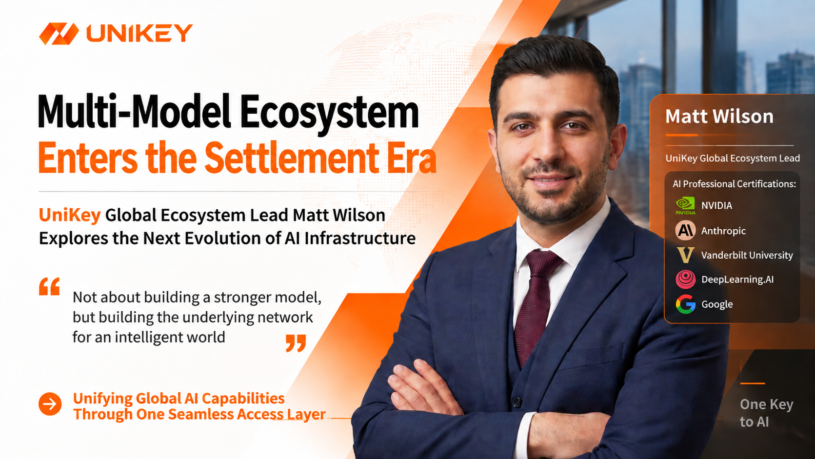Exclusive In-Depth Interview: When the Multi-Model Matrix Reaches Its Settlement Moment — Matt Wilson, UniKey Global Ecosystem Lead, on Breaking the Deadlock and Strategic Reflections