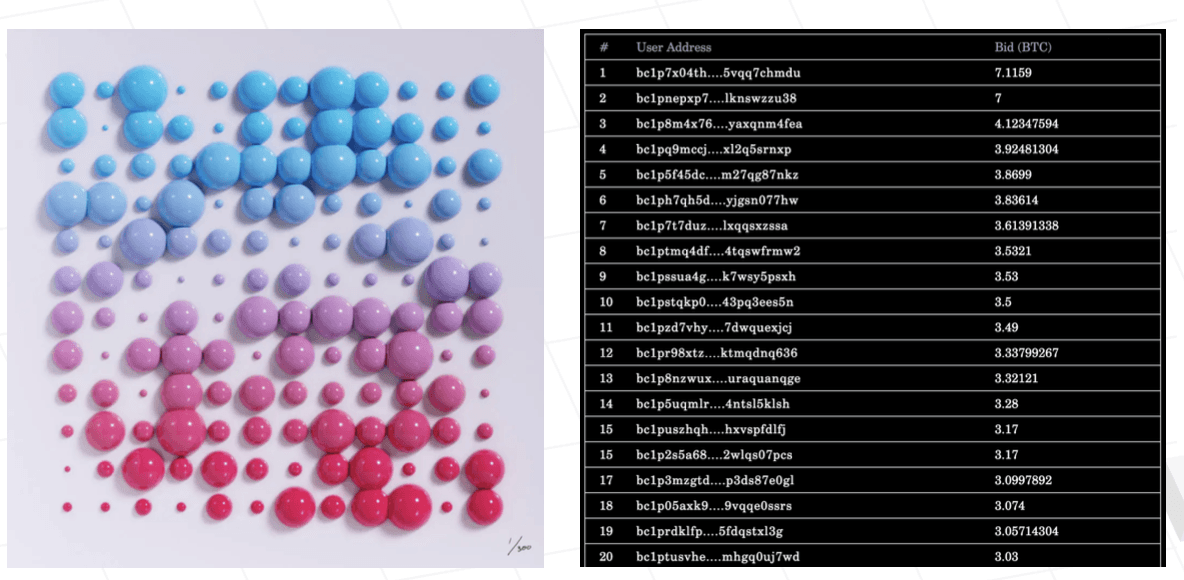 2023NFT市场分析：一个知情人的视角