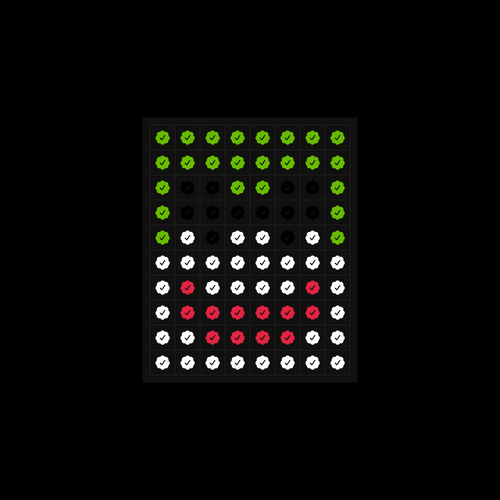 Checks - Joker Edition