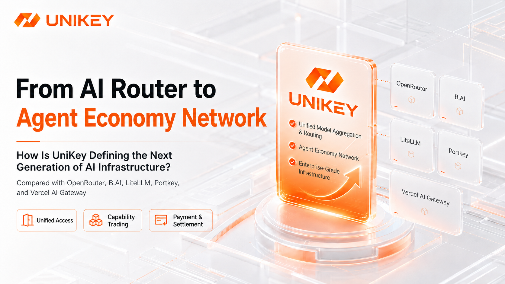From AI Router to Agent Economy Network: How UniKey Builds the Next Generation of AI Infrastructure