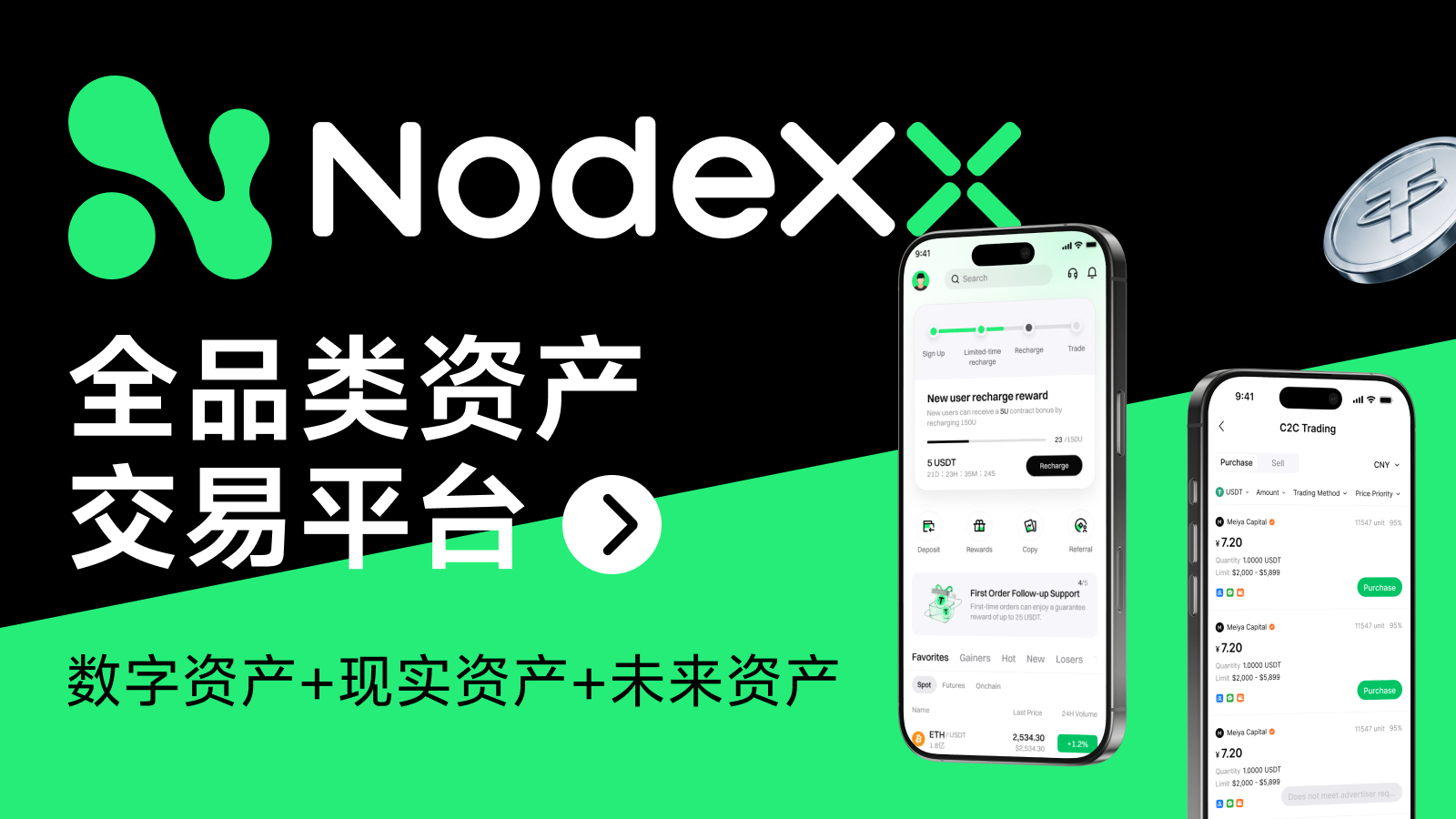 从加密货币到全球资产：NodeXX的多资产平台布局