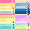 Anchor Certificates