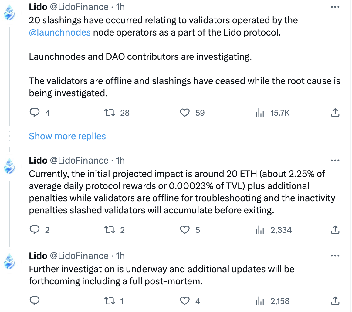 Lido: 20 slashes have occurred on validators operated by Launchnodes, with an initial impact of approximately 20ETH, and the root cause is being investigated