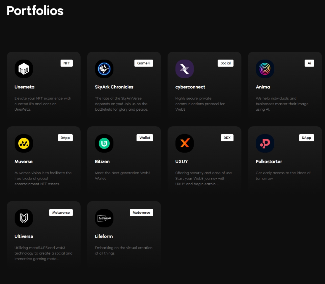 AVATARDAO 2024 - Shape The Future