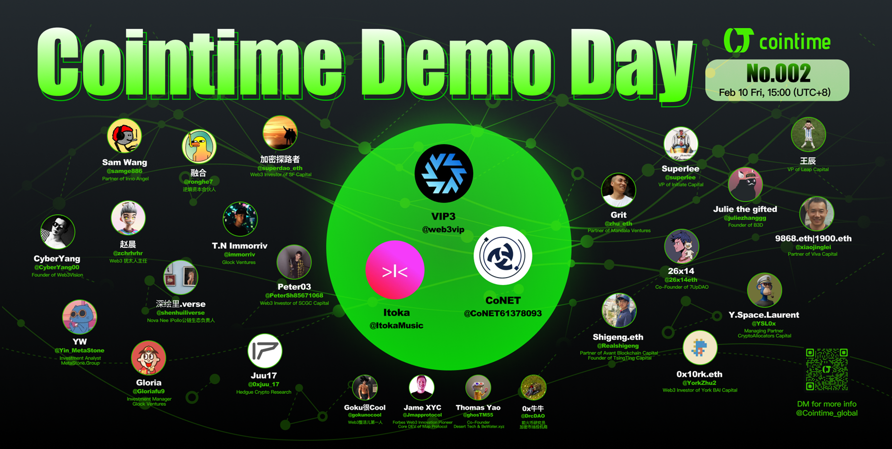 Cointime Demo Day #2 Music3.0/ Privacy Infrastructure /Web3 Members