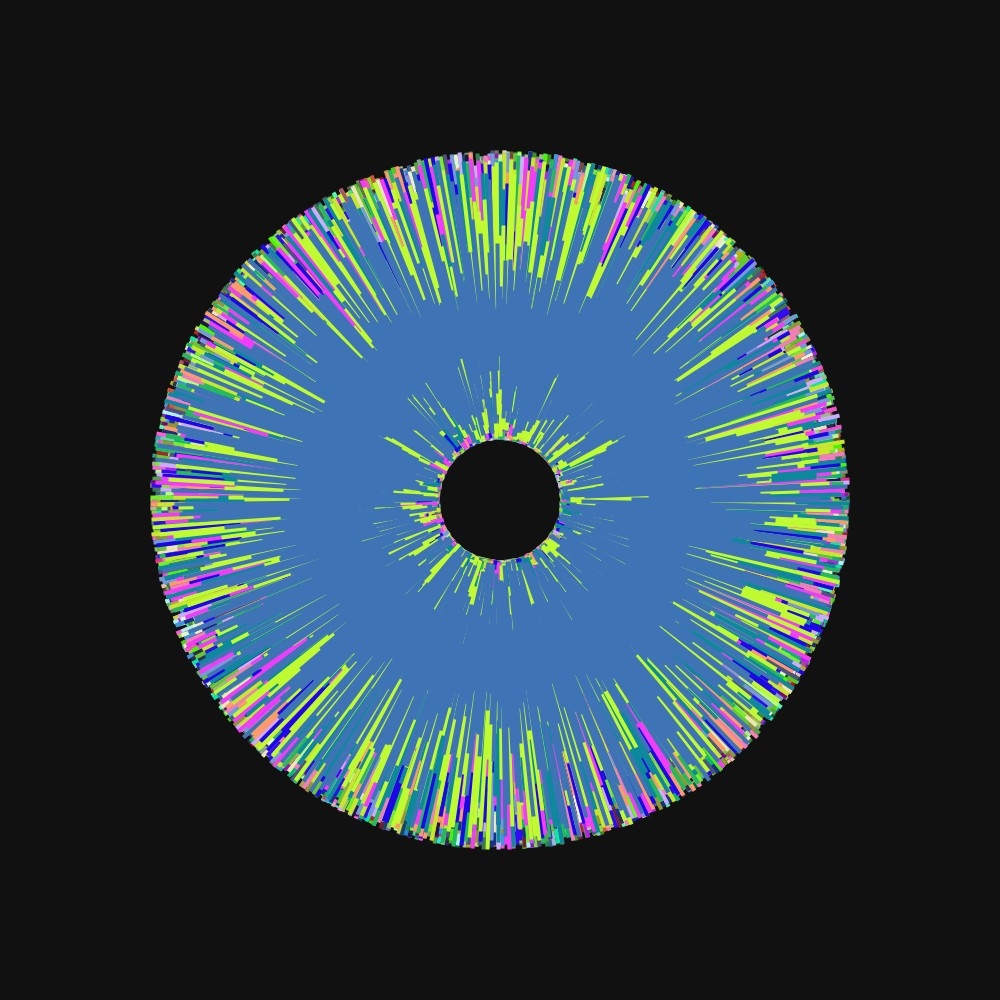 circle's diffraction