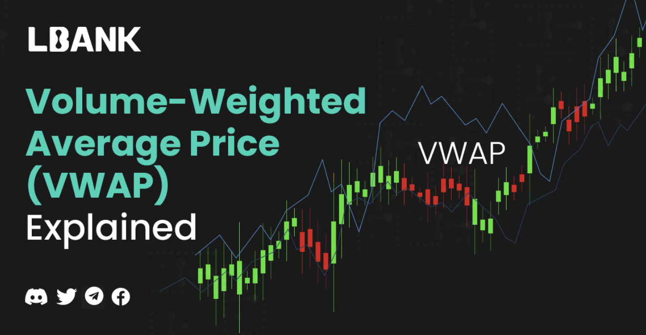 Volume-Weighted Average Price (VWAP) Explained