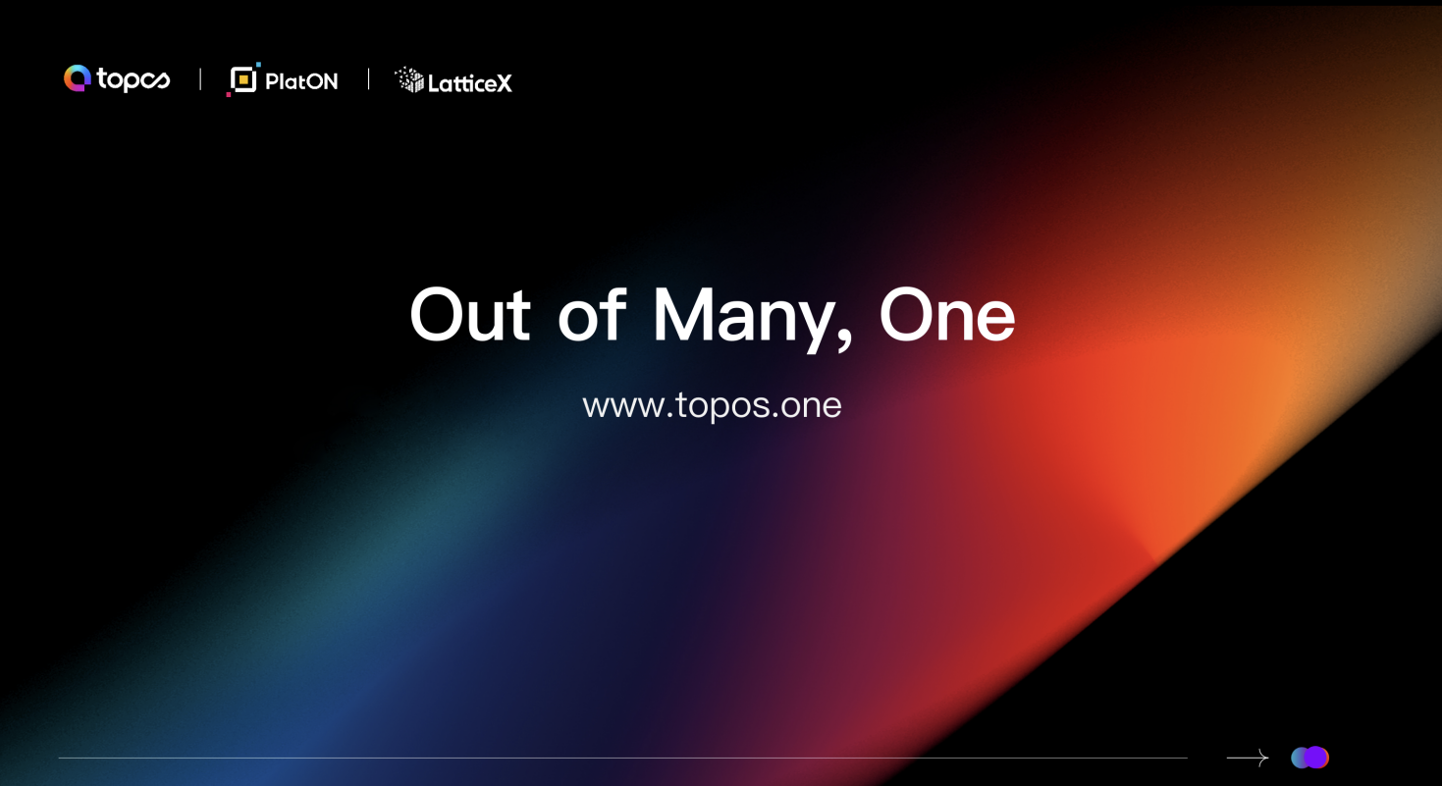Building the “VISA of Web3”: TOPOS, a Web3.0 Encrypted Payment and Clearing System Built on PlatON, Is Officially Released