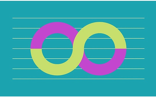 a16z：永续合约运作原理与爆发式增长背后的逻辑