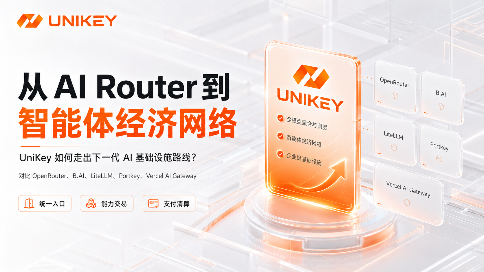 从 AI Router 到智能体经济网络：UniKey 如何走出下一代 AI 基础设施路线？